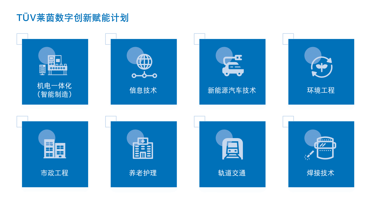 TÜV莱茵数字创新赋能计划