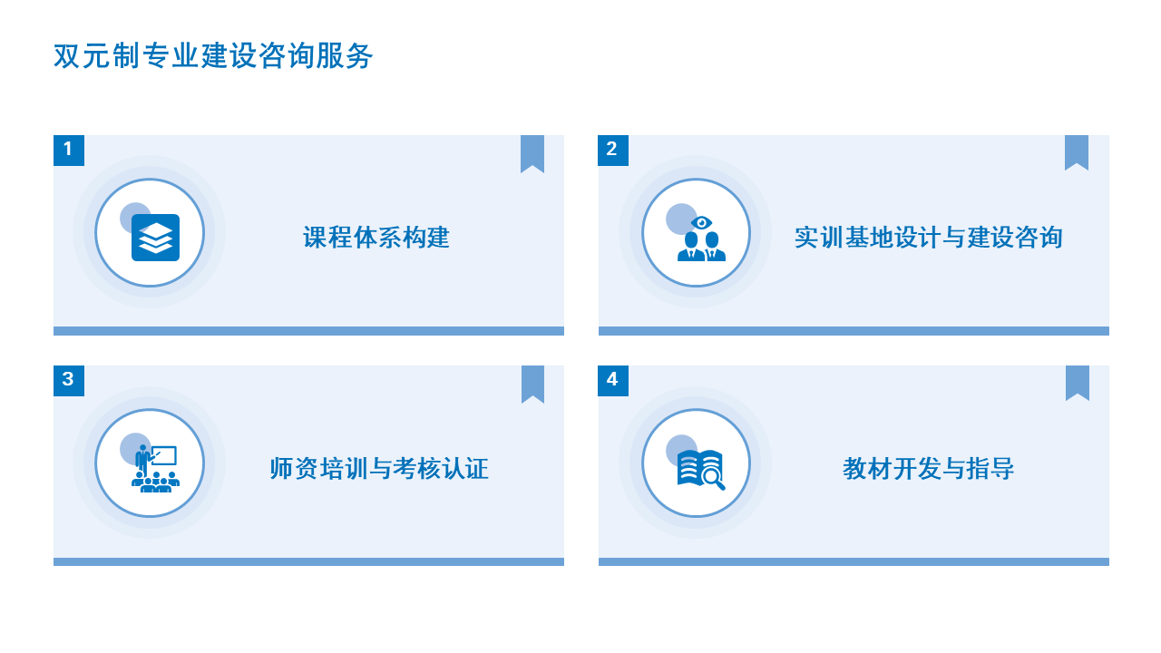 双元制专业建设咨询